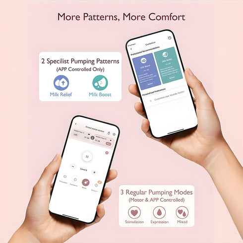 Momcozy M9 Single Breast Pump